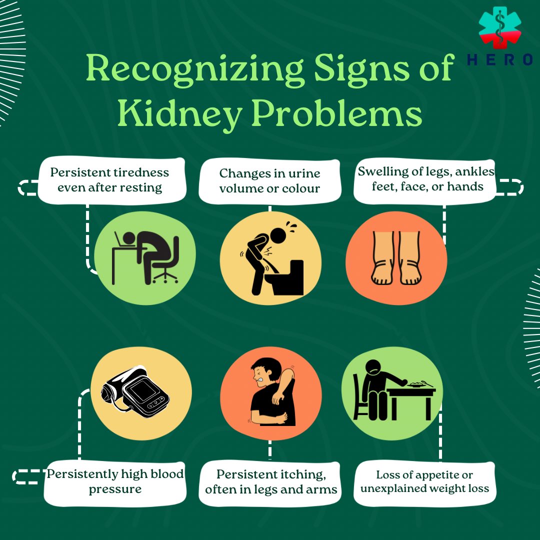 HeroCameroon's tweet photo. Early recognition of kidney problems is crucial for timely intervention and treatment.
If you experience any of these symptoms, please consult with a healthcare professional for proper evaluation and management.
#Kidneyhealth #KidneyMonth #KidneyAwareness #WorldKidneyDay https://t.co/CXyiUaePzb