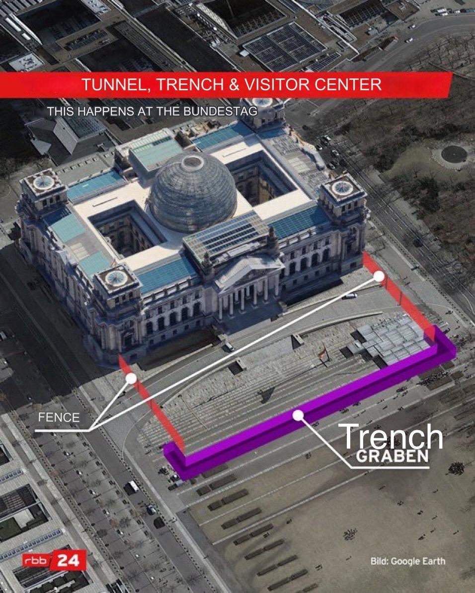 MyLordBebo's tweet image. 🇩🇪🚨‼️ Germany builds a trench and fence around the parliament. 

Nothing says we’re close to the people like a medieval trench around your parliament.