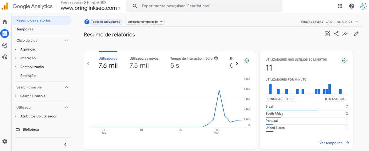 BringlinkSEO's tweet photo. More current statistics from BringlinkSEO! Because we dedicate our time to growing your business as well as ours. Do you want these results for your website too? https://t.co/HCFfiQCwWd

#SEO #SearchEngineOptimization #TechnicalSEO #OnPageSEO #OffPageSEO #LocalSEO https://t.co/eRQ4UtwgFB