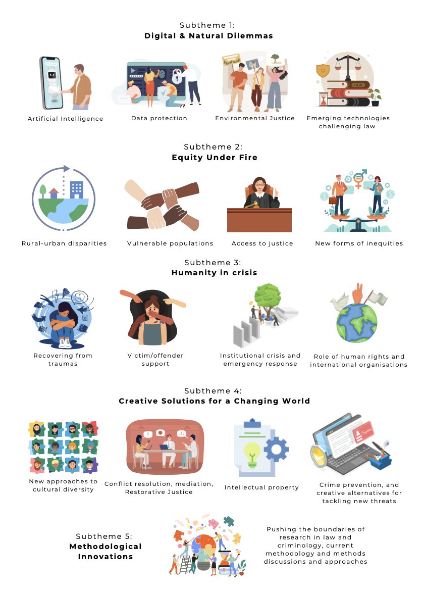 📢Hey, did you hear about the  PGR Conference Law&amp;Criminology happening at Lancaster University? It's the perfect platform to showcase your 🧠 research and ideas to a 🌍 global audience! The deadline for submitting your abstract is just 7️⃣ days away! Hurry up and don't miss out!