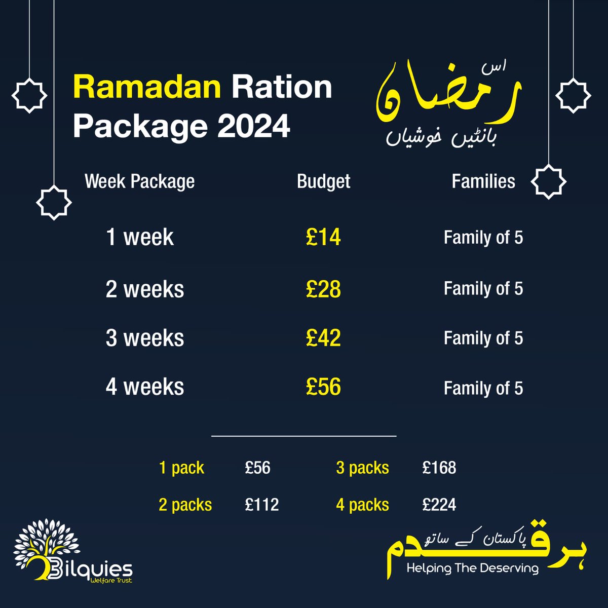 #RamadanKareem #Ramadan #ramadanmubarak #Ramadan2024 #donate #rationdistribution #supportbwt @HamzahAhtisham