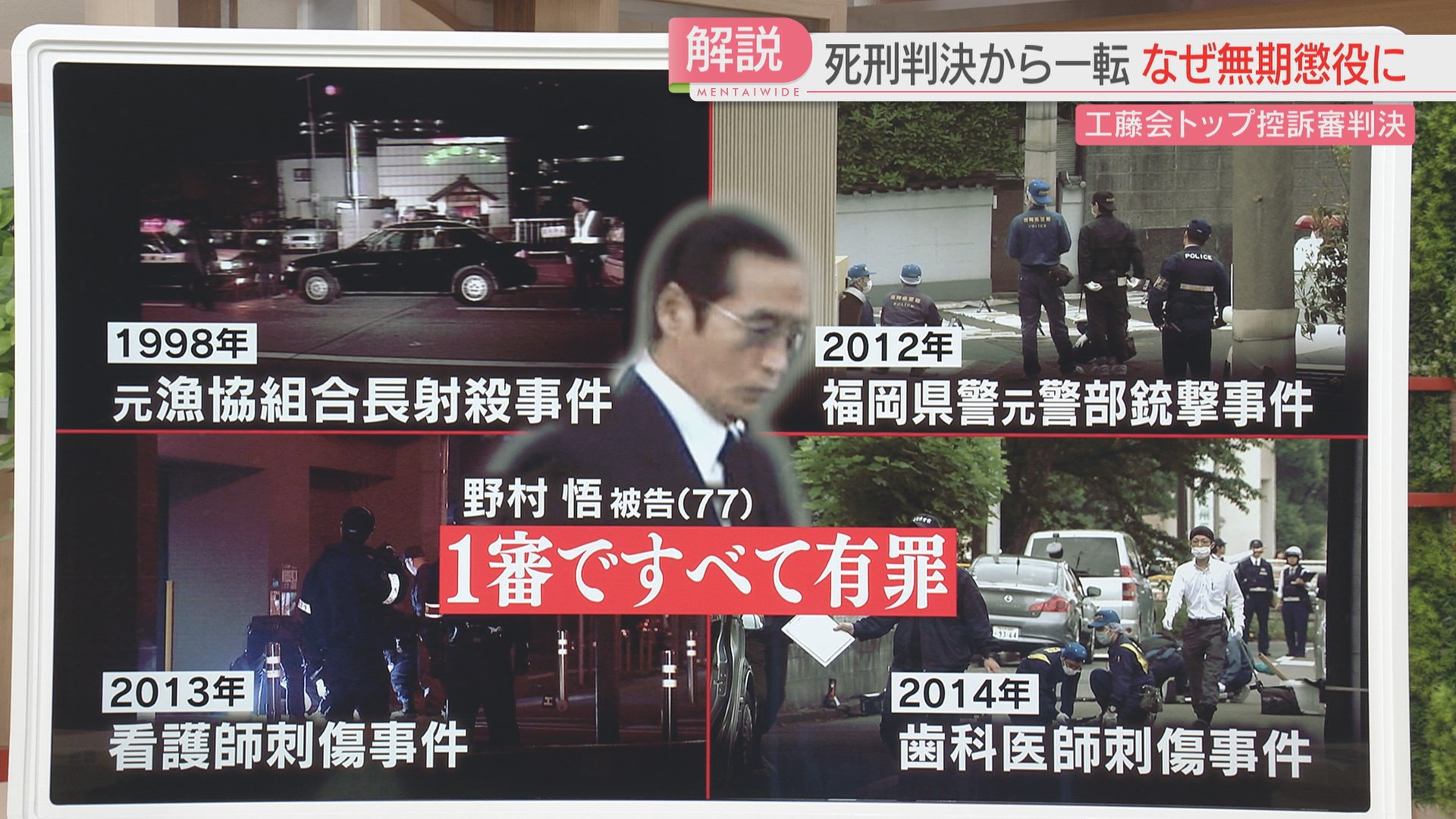 工藤会 