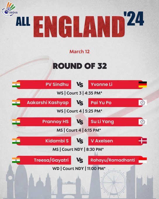 Day 1️⃣ #AllEnglandOpen2024 
Good luck to our badminton stars 🇮🇳🙏
#Badminton #AllEngland2024 #EnglandOpen2024 #BWF #PvSindhu #SatwikChirag