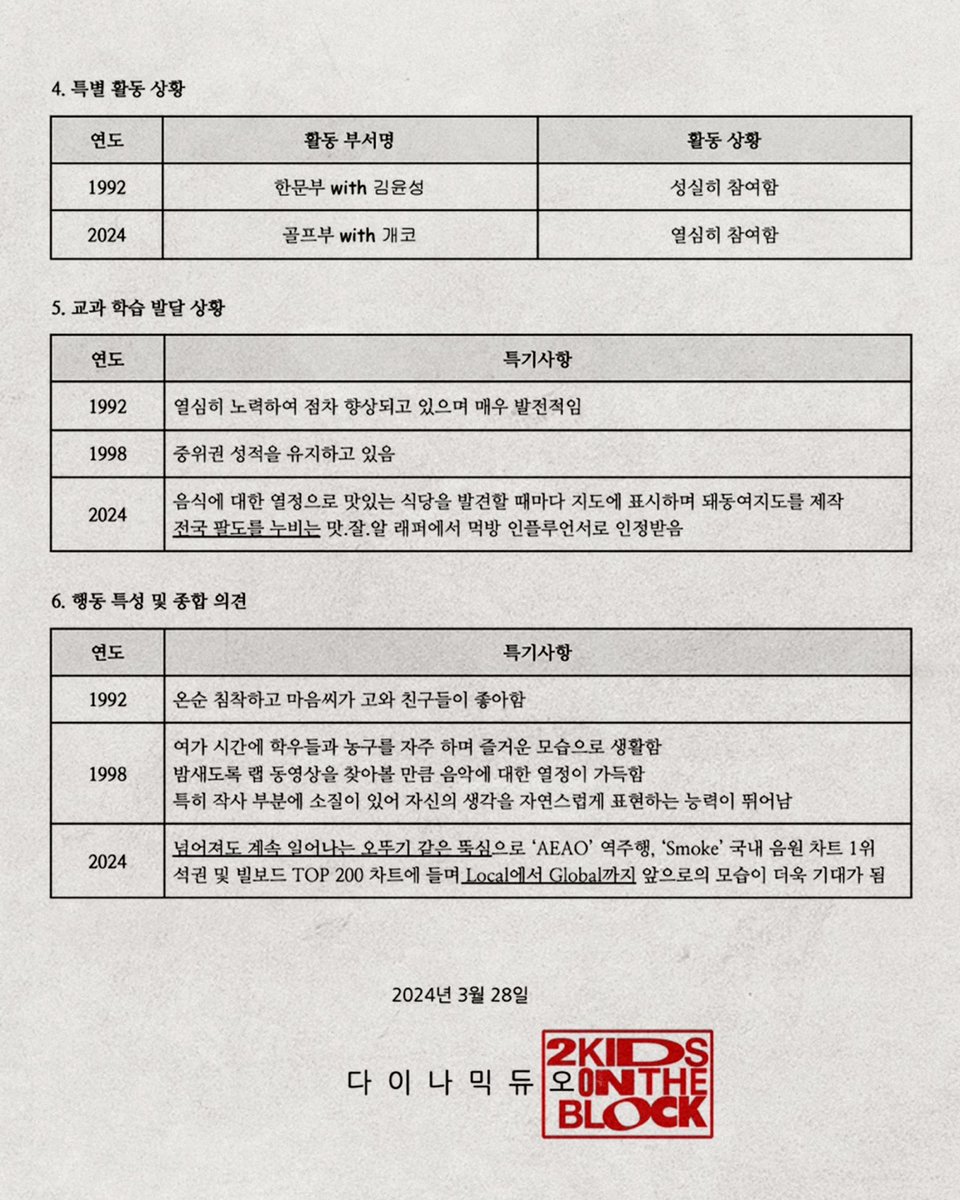 #DynamicDuo to return with 10th album #2KidsonTheBlock on 28 March

#KoreanUpdates RZ