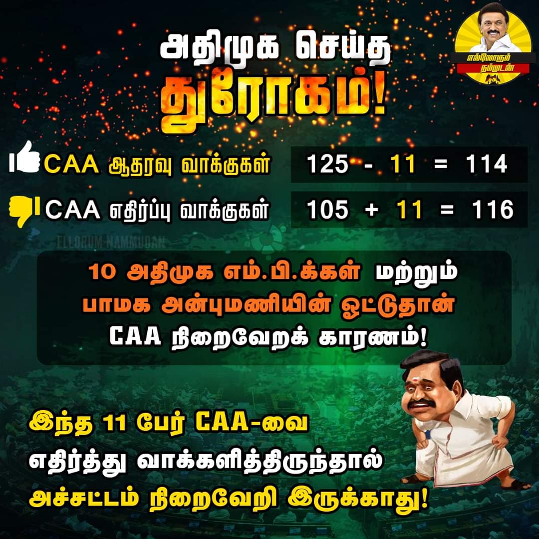 tup_dineshkumar's tweet photo. அதிமுக செய்த துரோகம்!
#தற்குறி_எடப்பாடி #EdappadiPalaniswami #ParliamentSession
#ADMKFails #CitizenshipAmendmentAct #BanCAA #BanNRC #EllorumNammudan https://t.co/3XUHhTvXSg
