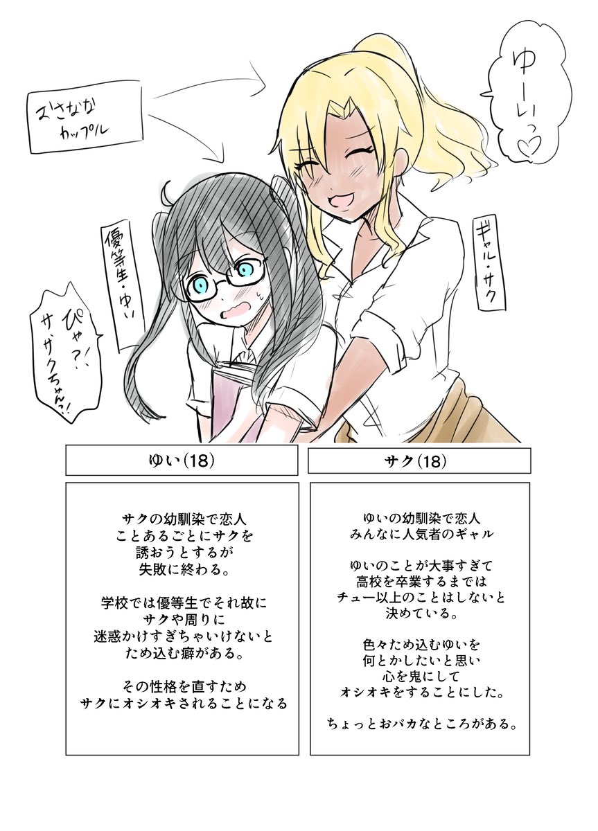 #オリキャラは性癖の見本市

癖しかないですねぇ…

歳の差とか身長差とか性格の違いとか
美味しい美味しい(*'ч`*)mgmg 