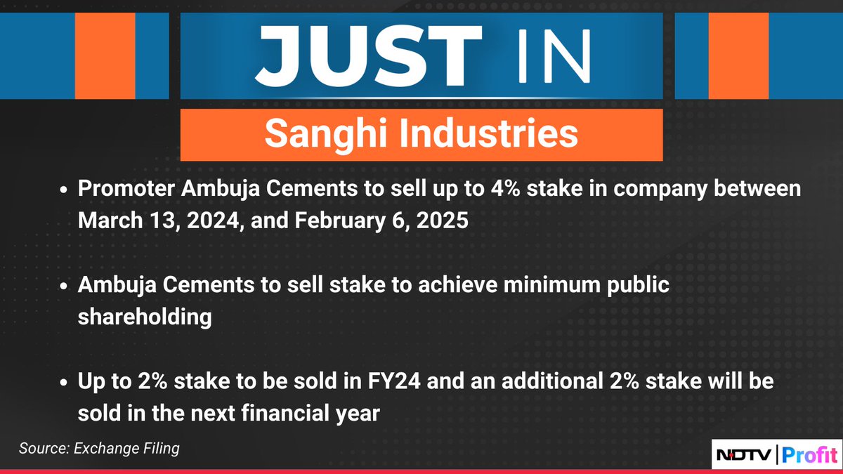 #AmbujaCements to sell up to 4% stake in #SanghiIndustries. 

For the latest news and updates, visit: ndtvprofit.com