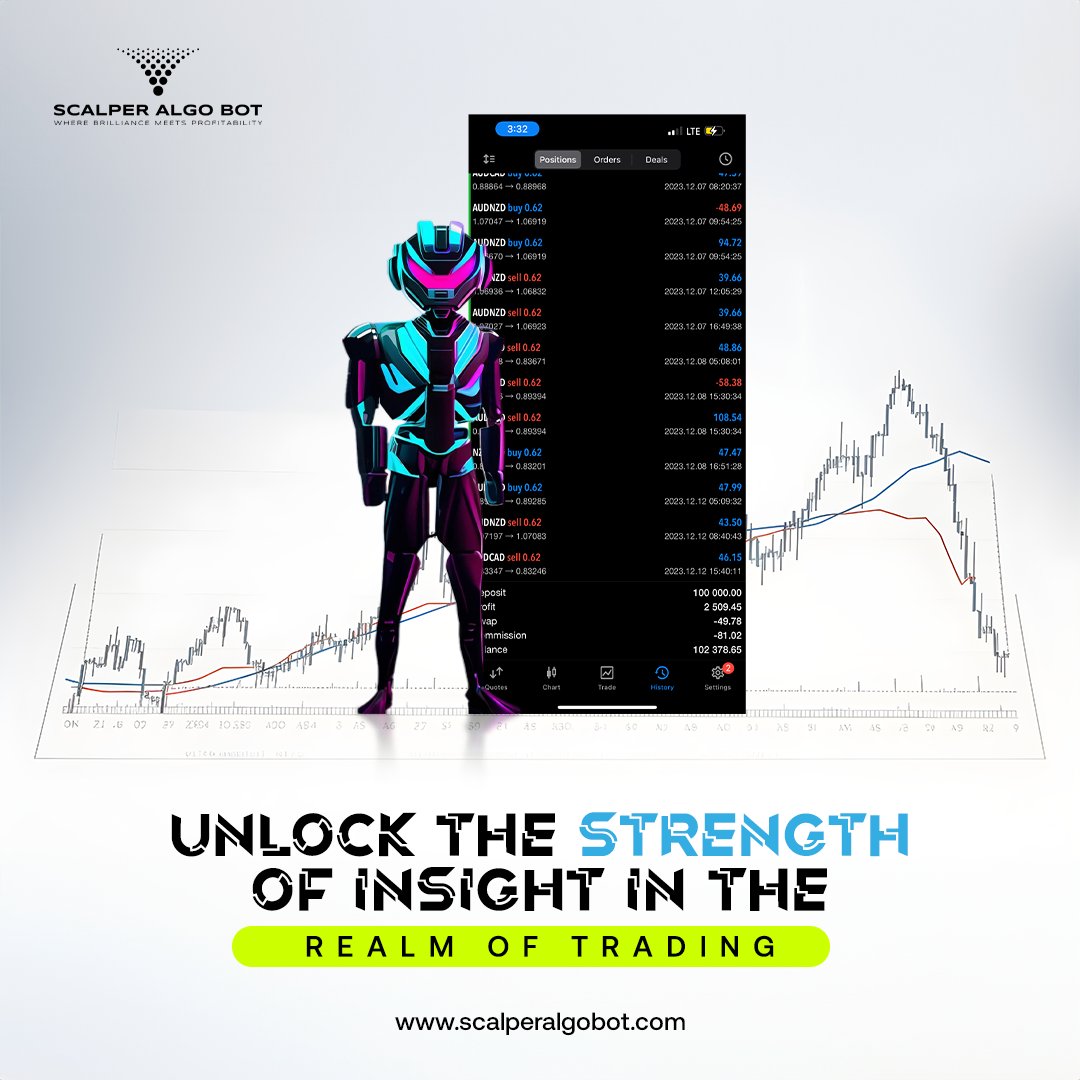 ScalperAlgoBot's tweet image. 💹 Looking for a reliable trading partner?
Look no further than Scalper Algo Bot! With our verified performance and dedicated community, we're here to help you succeed.
Start your journey to trading success with us today! 🚀📈
#scalperalgobot #robottrading #algotrading