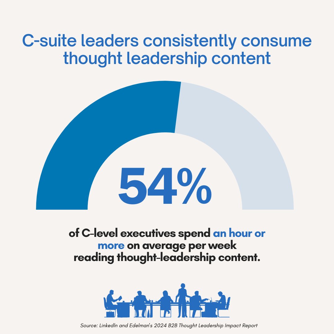 iThink Media tweet media