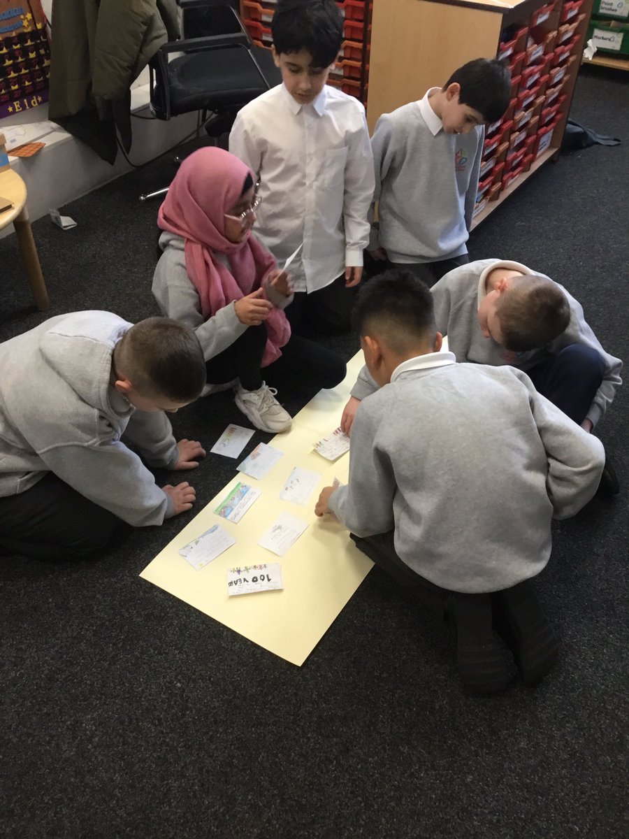 Year 4 were co-operative and logical when completing a timeline of Yellowstone National Park yesterday. They wrote out and designed key events and then put them together in chronological order.