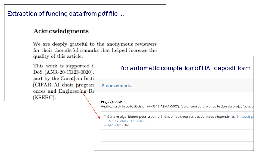 Is your ANR project mentioned in the file you deposit in HAL? The information is now automatically extracted from the pdf to complete the deposit form. To learn more, see ▶️ ccsd.cnrs.fr/en/2024/03/mak… @AgenceRecherche #openscience