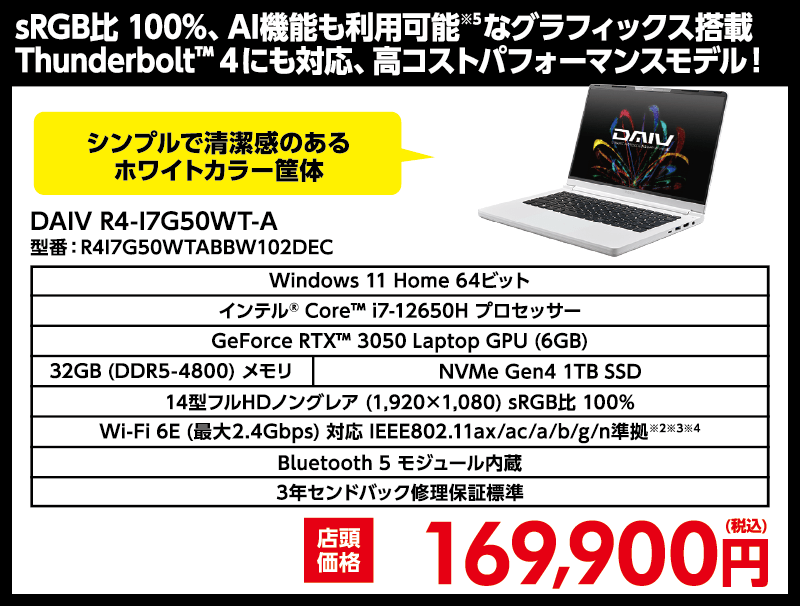 DAIVのWindows11です！