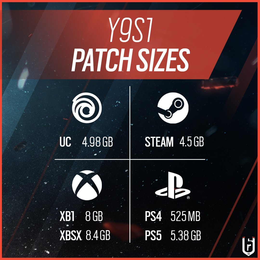 😈 Y9S1 Maintenance 😈 

Operation Deadly Omen will be deployed today, 12th March.

💻🎮 All Platforms: 09:00 ET / 13:00 UTC
⏲️ Downtime up to 60 mins

Check out the Patch Notes Addendum here 🔗 ubi.li/wSCTI