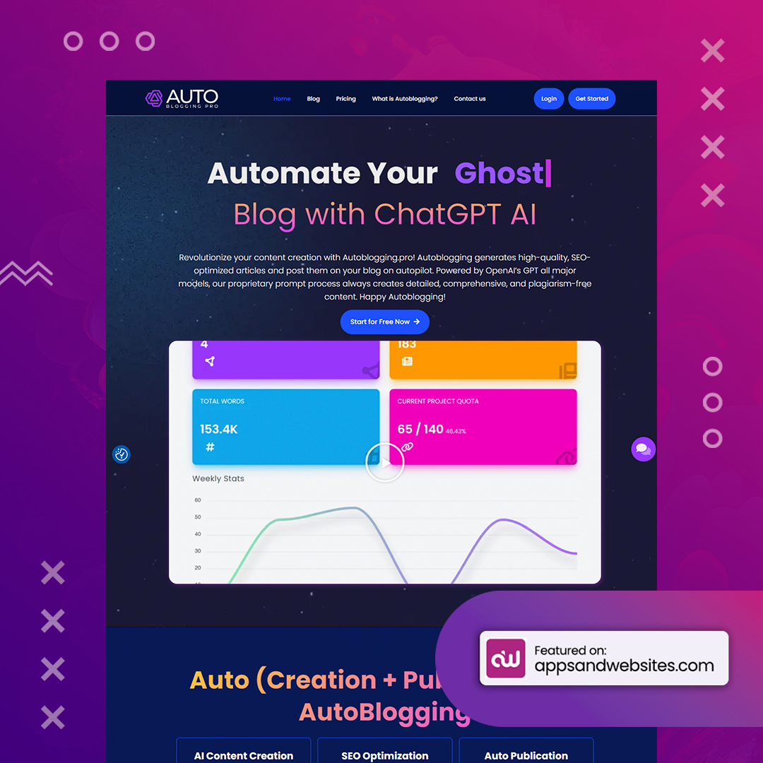 AppsandWebsites's tweet image. Transform your content creation with Autoblogging!
Streamline your blogging process with complete automation! From content creation to publication, let this system handle it all seamlessly.
#BlogAutomation
Check out the Apps &amp; Websites directory: appsandwebsites.com/directory/ai-t…