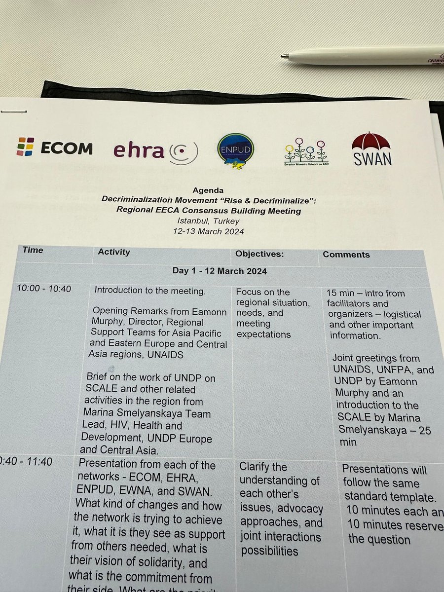 Excited to kick off the Regional EECA consensus building meeting w/ key CS partners to address political& human rights pushback, mobilizing Rise&Decriminalize Movement, focusing on access to justice, comprehensive care &freedom from legal restrictions! #letCommunitiesLead