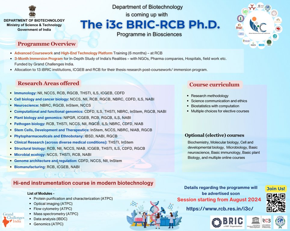 📢@DBTIndia is coming up with the i3C BRIC-RCB PhD Programme in Biosciences. More details - rcb.res.in/i3c/ @rajesh_gokhale @ProfSubhraNIPGR @apslab_nipgr @SciComm_India @unescorcb @PIBDST @IndiaDST