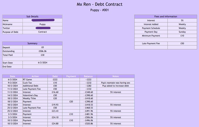 I wonder when Pup will have to get a second job to increase payments...  It's hot when you make irresponsible