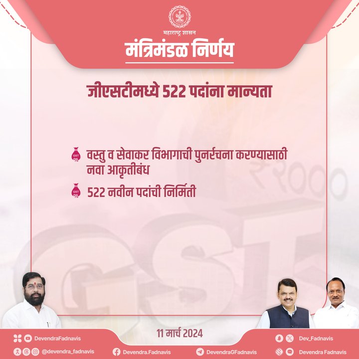 जीएसटीमध्ये 522 पदांना मान्यता

#मंत्रिमंडळनिर्णय #Maharashtra #CabinetDecision #MaharashtraCabinet #GST