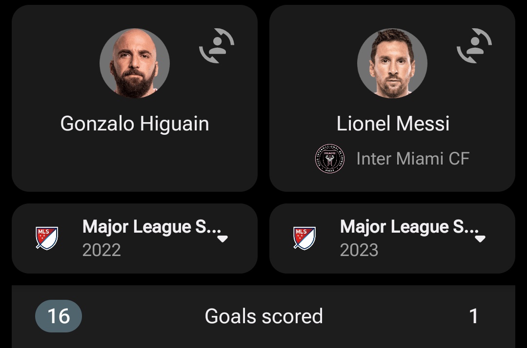 Inter Miami went from Higuain to Messi 😭