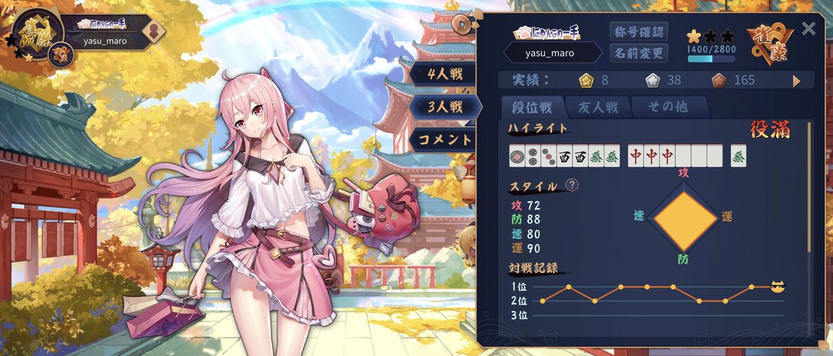 gun_mintia's tweet photo. やっと雀豪に帰ってこれた
ツイてる時とツイてない時の差が激しい
ヒストグラムエグいw https://t.co/vW1G90cHsm