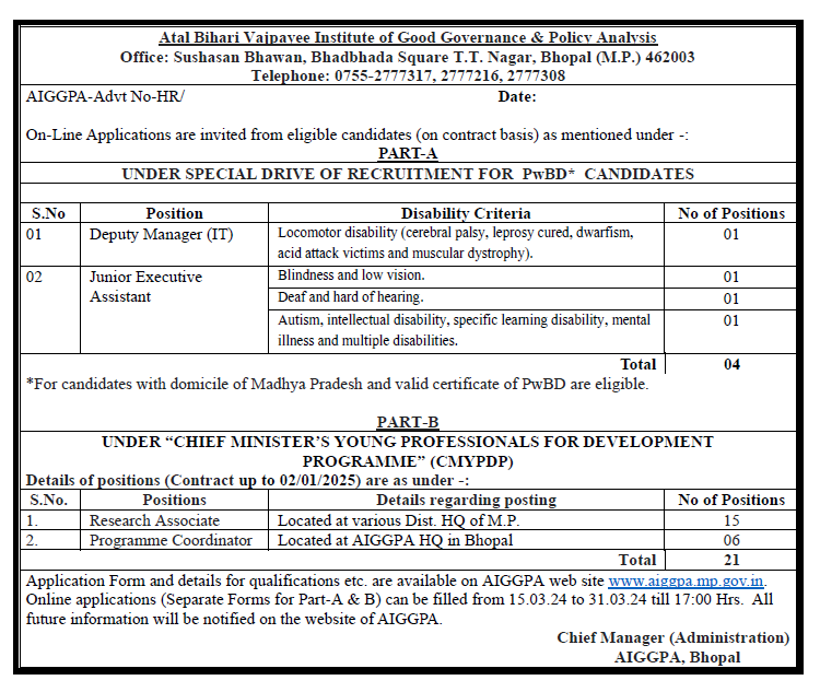 AIGGPA is hiring for various administrative and academic positions.

Applications starts from 15 March 2024 and ends on 31 March 2024 (17:00 hrs).

For details regarding application form and eligibility criteria, visit aiggpa.mp.gov.in