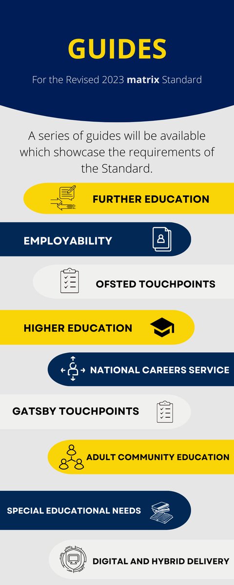 The matrix Standard offers a range of support for a variety of sectors, please see below to access our guidance pack for a sector that supports your organisation: matrixstandard.com/guidance-packs/