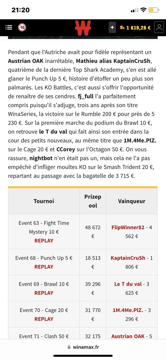1er Titre Ko Battles remporté 🏆
C’est ps sur les plus hauts Bi mais il fait du bien au mental ! <a href="/Winamax/">Winamax Poker 🔞</a>