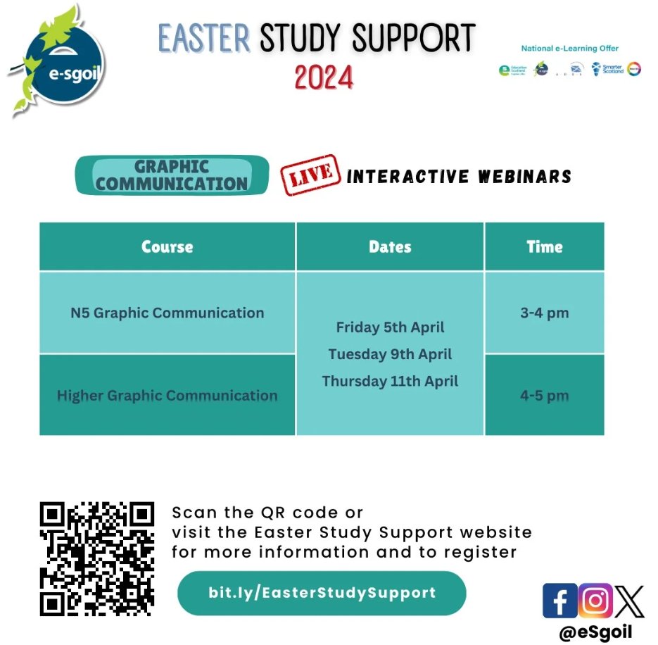Teaching or studying Graphic Communication in the Senior Phase? You can check our Easter Study Support webinar times at a glance with this handy timetable graphic. Please feel free to share in your school department or online. e-sgoil.com/senior-phase/e………… #NeLO