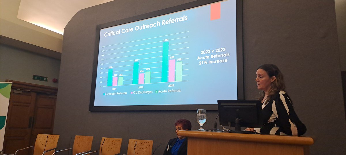 Aisling Nevin discussing the development & roll out a Critical Care Outreach Service in a High Volume, High Acuity Model 4 Hospital in Dublin. The service impact has been huge with a drop in cardiac arrests & a decrease in admissions to ICU when they are on #criticalcareoutreach