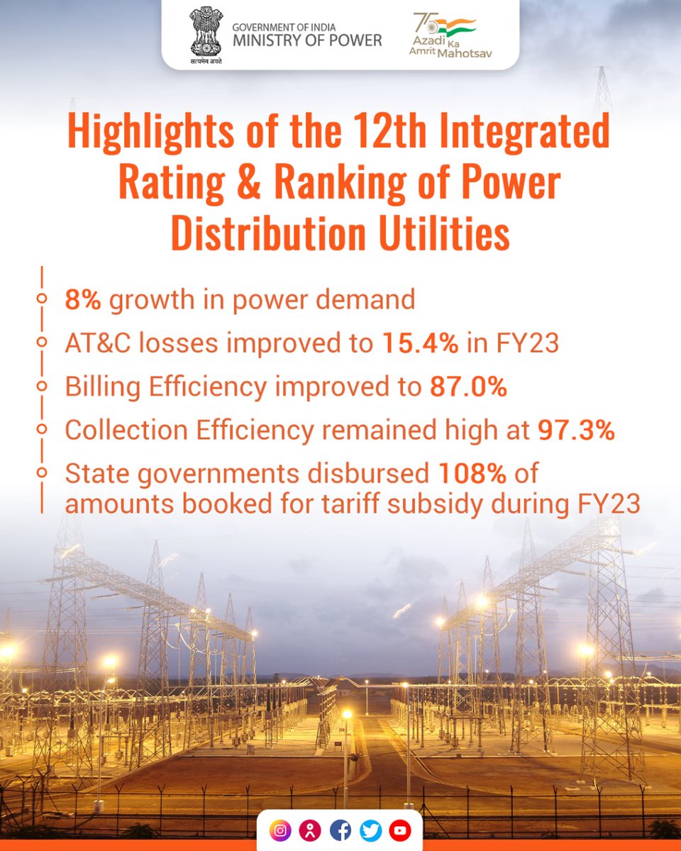 Positive progress in India's power distribution sector! The 12th Edition of Integrated Rating of Discoms, released by the Union Minister for Power and NRE, Shri R. K. Singh, offers valuable insights for DISCOM performance assessment & paves the way for further improvement.