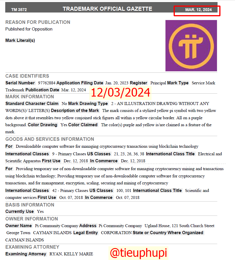 Tieu Phu Pi tweet media