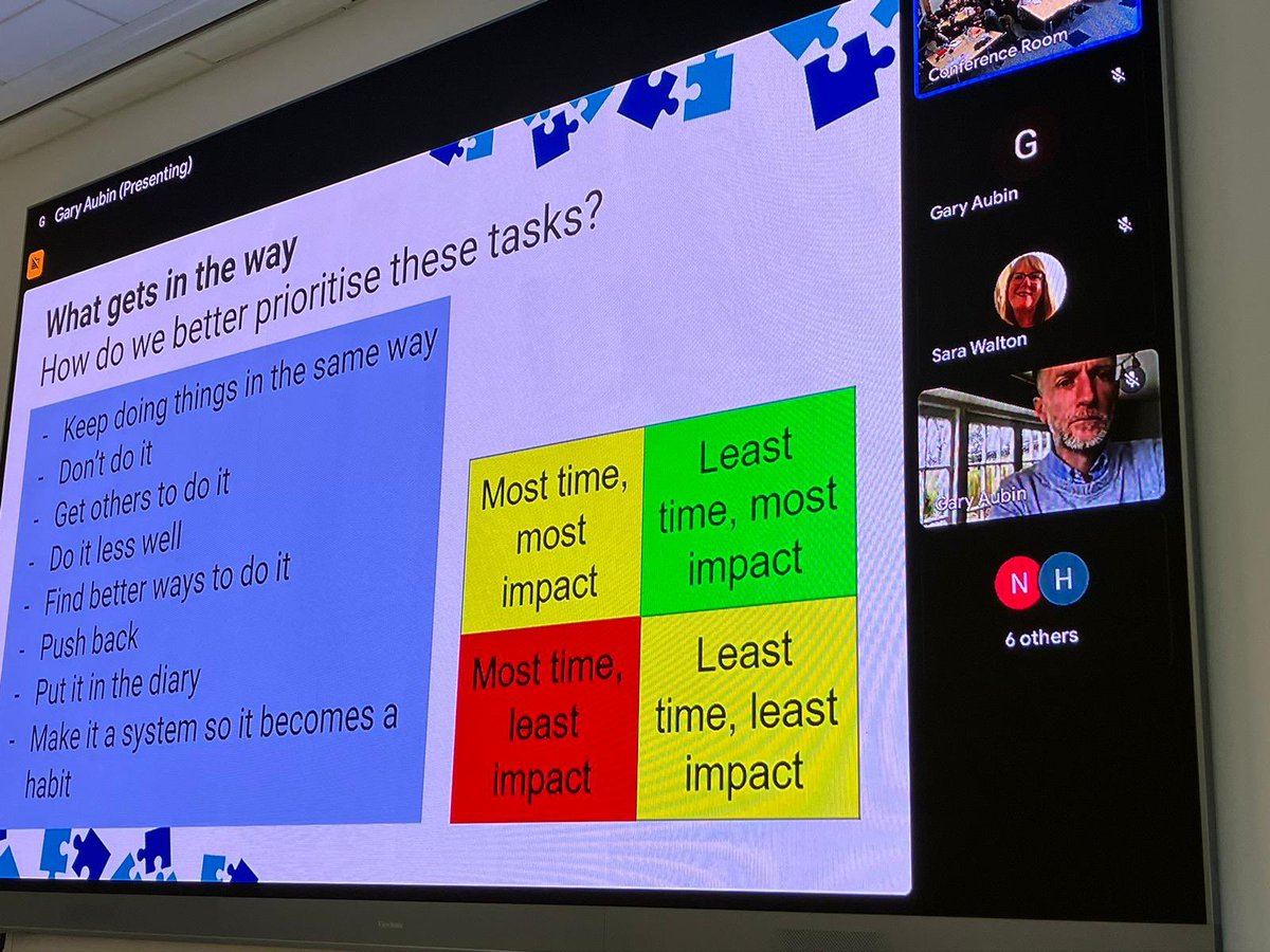 Gary Aubin <a href="/SENDMattersUK/">Gary Aubin</a> presents to the group about how SENCo’s can have the maximum impact in their schools.
#SENDConference2024
#oneTKATfamily