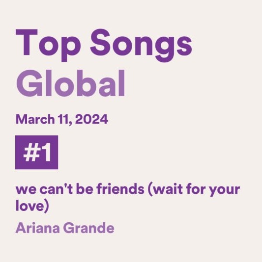 infoari's tweet photo. MEU DEUS: “we can’t be friends (wait for your love), de Ariana Grande, acumulou 9.1 MILHÕES de streams ontem e permanece em #1 lugar no Spotify Global!

— O hit também atingiu o #1 no Spotify dos EUA, com 2.6M! https://t.co/9avMS1djow