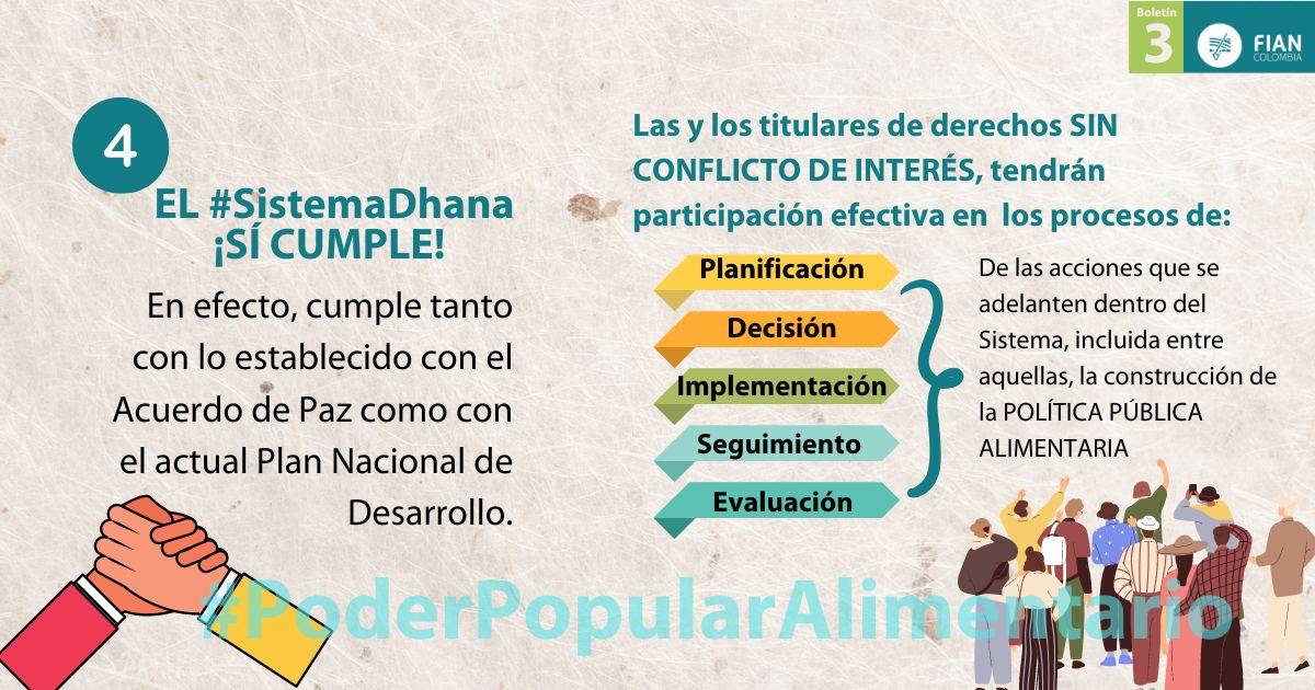 FIANColombia's tweet photo. ¡Llegó el momento! HOY SE DISCUTE en la Comisión Séptima de Cámara el Proyecto de Ley que busca la construcción del Sistema Nacional para la Garantía del Derecho Humano a la Alimentación #SistemaDHANA.
Pidamos que se apruebe en su primer debate con el #PoderPopularAlimentario https://t.co/d1RD2yeA2F