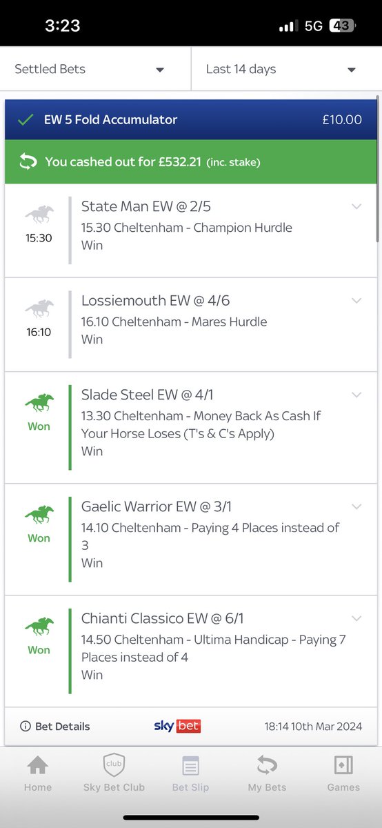 Not a bad start to Cheltenham week, shouldn’t of cashed out but oh well. 🐎