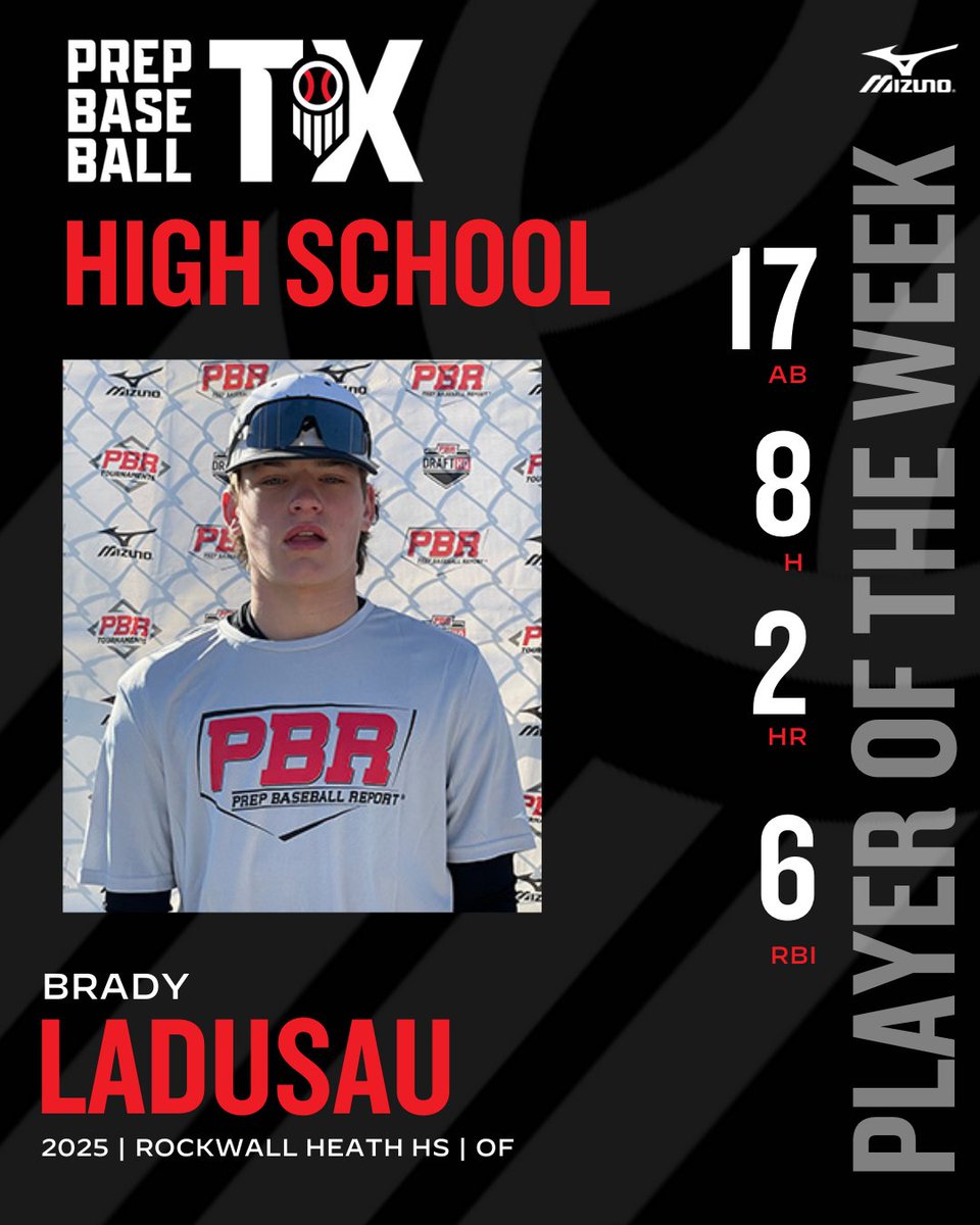 Prep Baseball Texas (@prepbaseball_tx) on Twitter photo 𝐌𝐢𝐳𝐮𝐧𝐨 𝐏𝐥𝐚𝐲𝐞𝐫 𝐨𝐟 𝐭𝐡𝐞 𝐖𝐞𝐞𝐤: 𝐖𝐞𝐞𝐤 𝟑 🏆
+ 2025 <a href="/DBU_Baseball/">DBU Baseball</a> commit, Brady Ladusau (<a href="/brady_ladusau22/">Brady Ladusau</a> | <a href="/HeathHawksBB/">Heath Hawks Baseball</a>) earns 𝙈𝙞𝙯𝙪𝙣𝙤 𝙋𝙡𝙖𝙮𝙚𝙧 𝙤𝙛 𝙩𝙝𝙚 𝙒𝙚𝙚𝙠 for week 3 of the 2024 season
See his stats & more ⤵️
🔗 loom.ly/hBVykfY 𝐌𝐢𝐳𝐮𝐧𝐨 𝐏𝐥𝐚𝐲𝐞𝐫 𝐨𝐟 𝐭𝐡𝐞 𝐖𝐞𝐞𝐤: 𝐖𝐞𝐞𝐤 𝟑 🏆
+ 2025 <a href="/DBU_Baseball/">DBU Baseball</a> commit, Brady Ladusau (<a href="/brady_ladusau22/">Brady Ladusau</a> | <a href="/HeathHawksBB/">Heath Hawks Baseball</a>) earns 𝙈𝙞𝙯𝙪𝙣𝙤 𝙋𝙡𝙖𝙮𝙚𝙧 𝙤𝙛 𝙩𝙝𝙚 𝙒𝙚𝙚𝙠 for week 3 of the 2024 season
See his stats & more ⤵️
🔗 loom.ly/hBVykfY