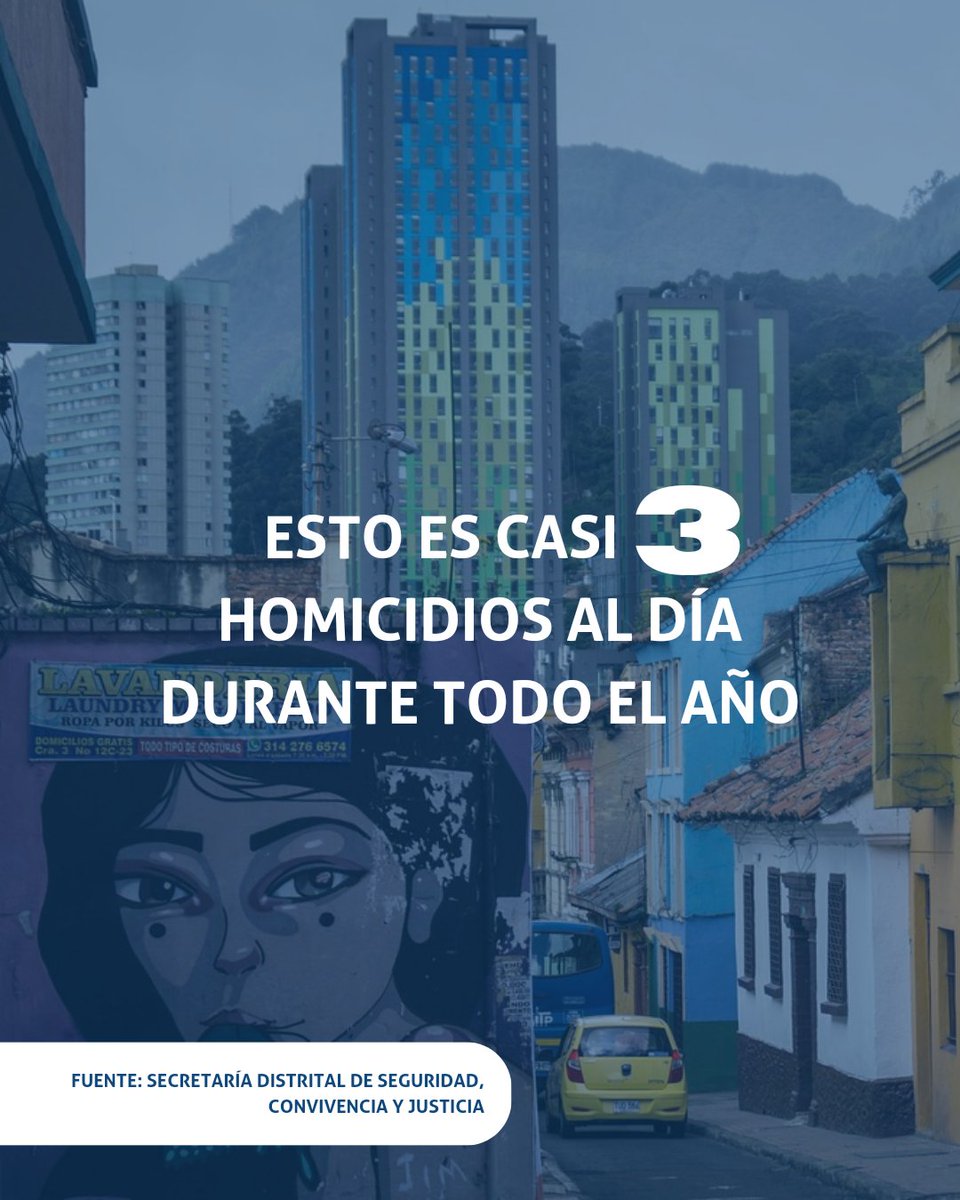 bogotacomovamos's tweet photo. 🚨El gran desafío de Bogotá es bajar su tasa de homicidios por debajo del nivel epidémico mundial.
📊La Organización Mundial de la Salud ha establecido el inicio epidémico de violencia y de homicidios a partir de 10 homicidios por cada cien mil habitantes. https://t.co/cdeLq5CPat