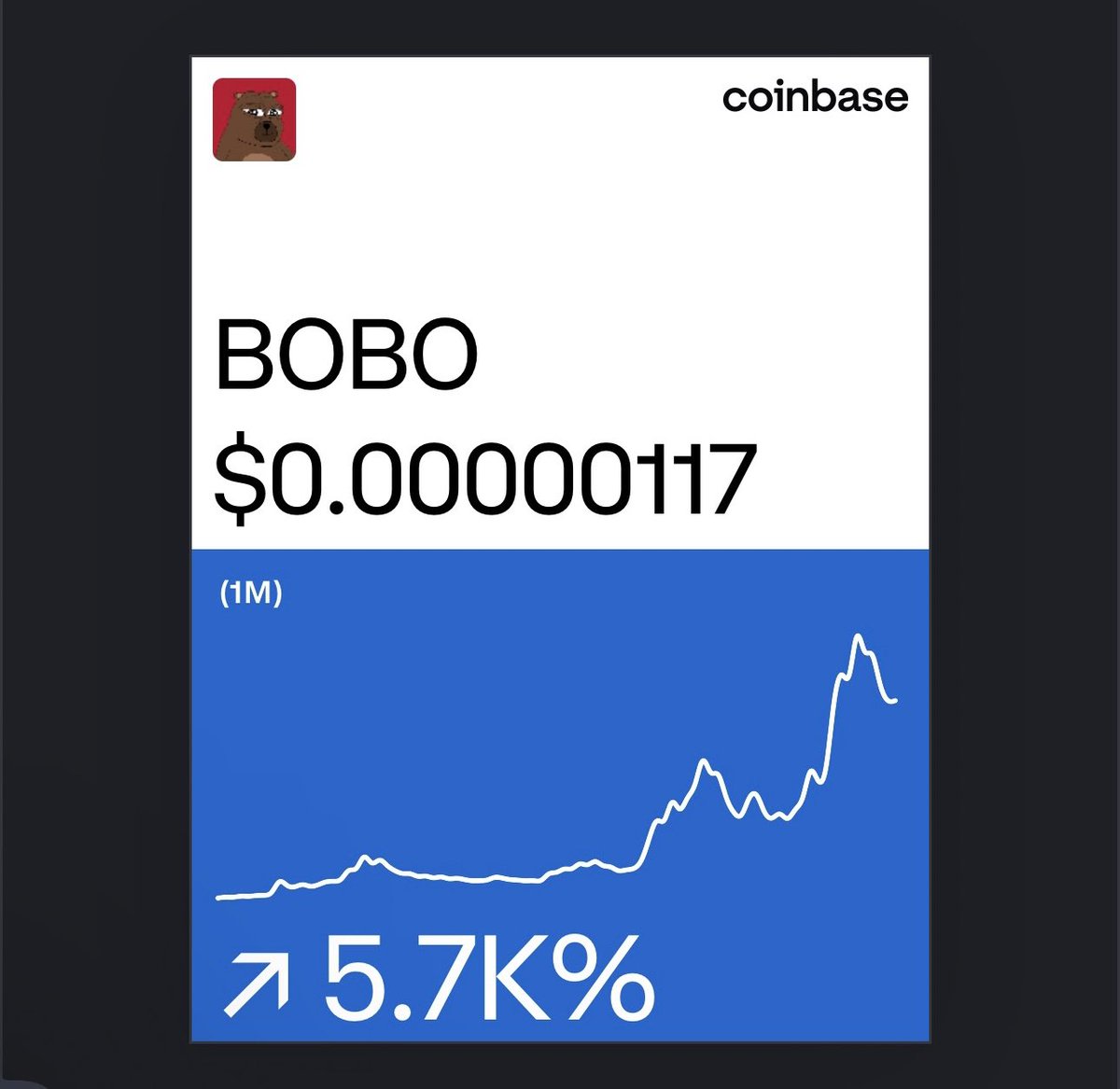 bobocouncil's tweet photo. $BOBO price action now viewable on Coinbase https://t.co/zlwU0Fe8lF https://t.co/TSgJTXvcas