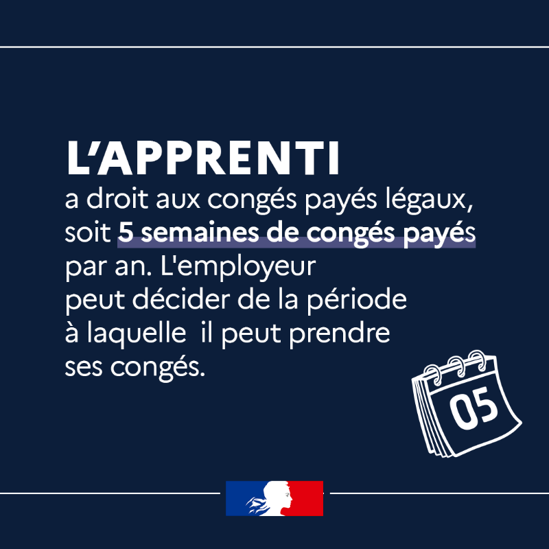 Travail_Gouv's tweet photo. Question-réponse | Les apprentis bénéficient-ils de congés ? 

Les apprentis ont droit aux congés payés, au même titre que les autres salariés, soit 5 semaines par an. Ils bénéficient de congés supplémentaires, notamment pour leur permettre de réviser leurs examens.