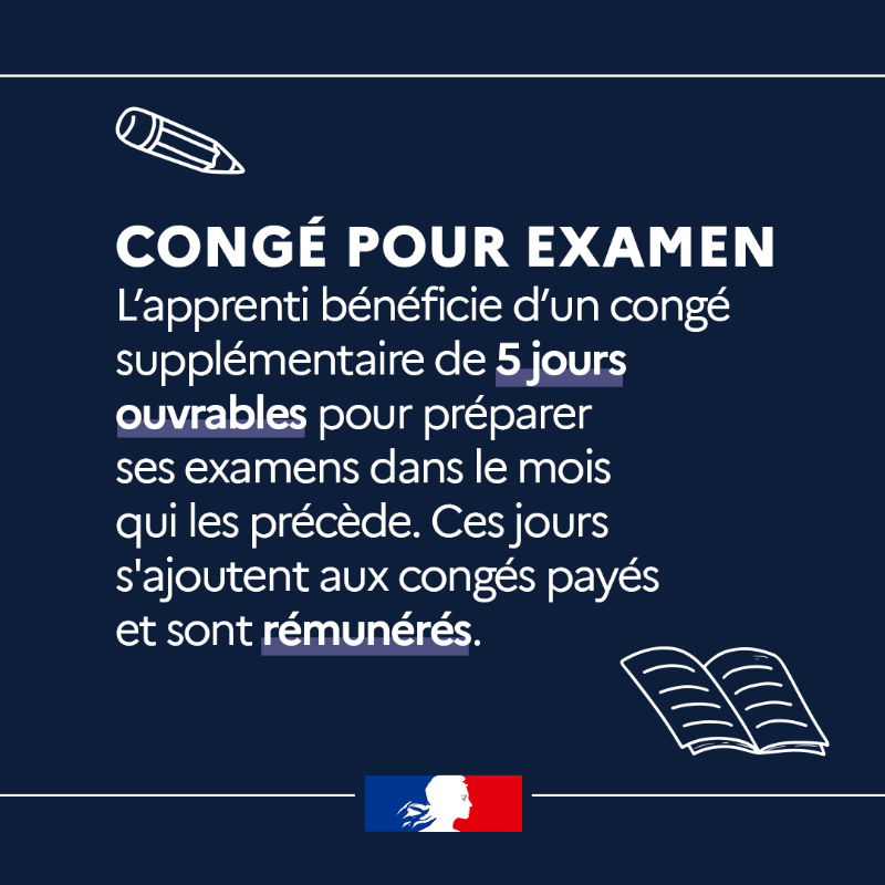 Travail_Gouv's tweet photo. Question-réponse | Les apprentis bénéficient-ils de congés ? 

Les apprentis ont droit aux congés payés, au même titre que les autres salariés, soit 5 semaines par an. Ils bénéficient de congés supplémentaires, notamment pour leur permettre de réviser leurs examens.