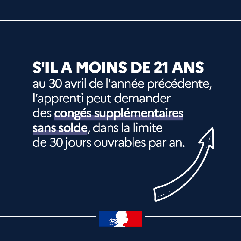 Travail_Gouv's tweet photo. Question-réponse | Les apprentis bénéficient-ils de congés ? 

Les apprentis ont droit aux congés payés, au même titre que les autres salariés, soit 5 semaines par an. Ils bénéficient de congés supplémentaires, notamment pour leur permettre de réviser leurs examens.