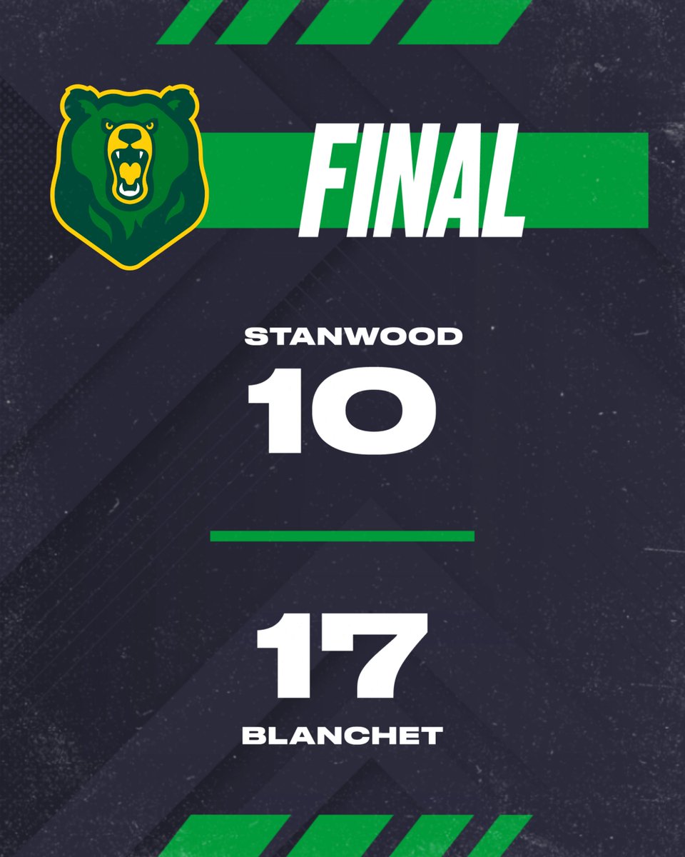 Bishop Blanchet Athletics tweet media