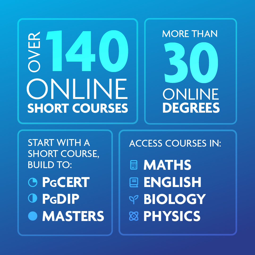 If you're looking to pick up new skills, check out our online learning site. We're continually adding online degrees and short courses to our site, making university learning more accessible to everyone. Find the ideal online learning opportunity for you: abdn.io/uI