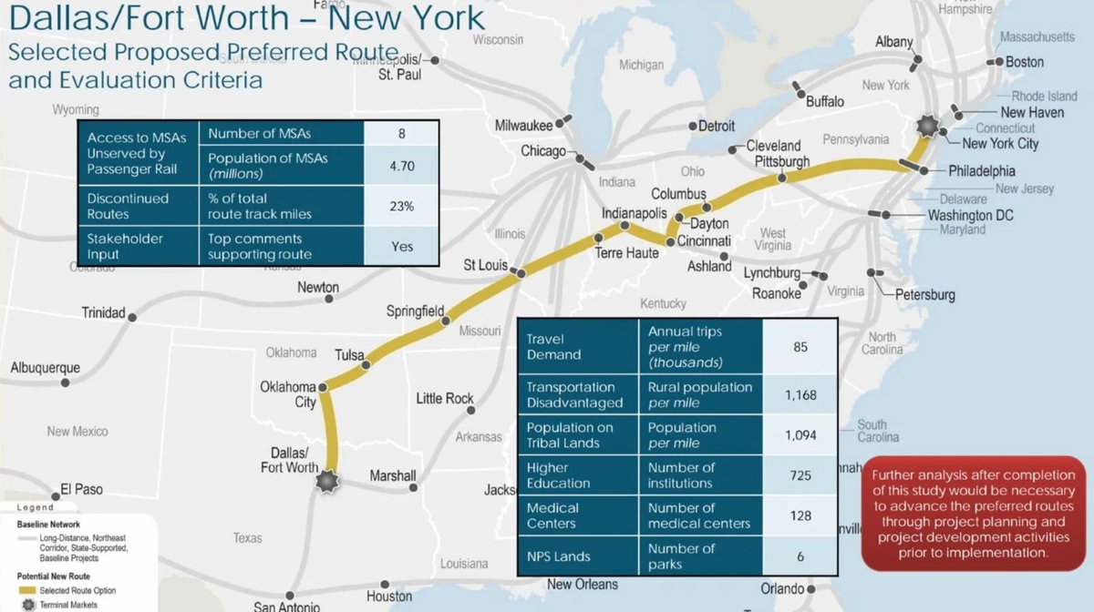 A new study from the Federal Railroad Administration lays out a potential network of new long-distance passenger rail routes, and Columbus is included in two of them. The lines – one connecting Detroit to New Orleans and the other New York City to Dallas.
buff.ly/3VayuTT