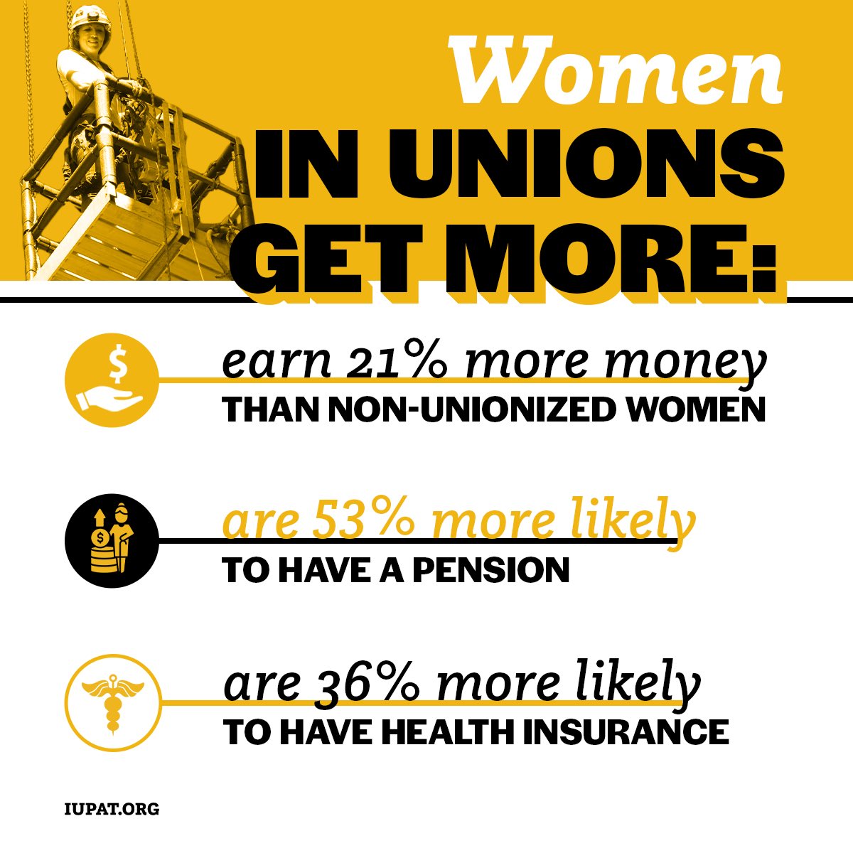 In the United States, women are still paid 78 cents for every dollar paid to men. Unions like ours empower women, earning nearly 21% more in wages than their nonunion counterparts. When more women have access to a union, we can close the wage gap and build working class power.
