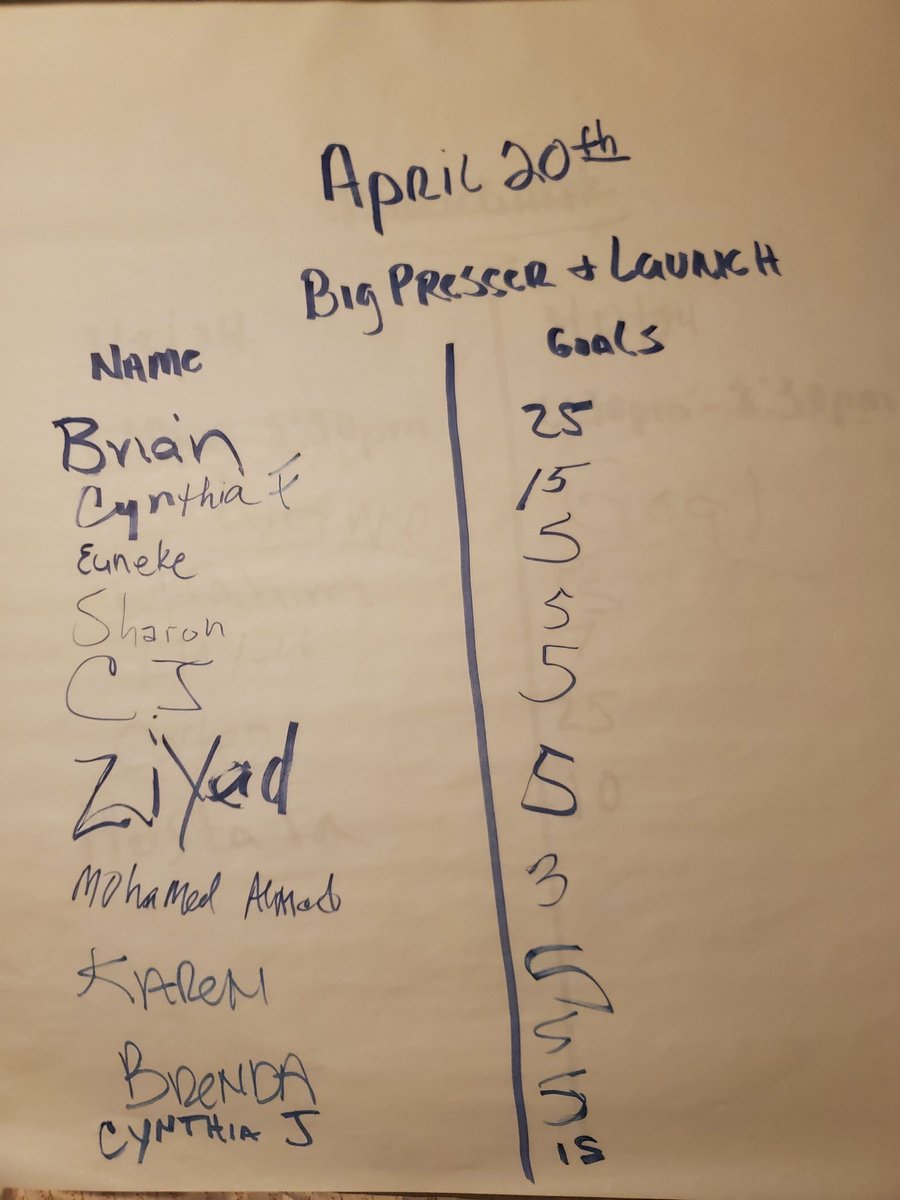 bfull96's tweet photo. The people are building it! They're leading it! I'm just hear to create the conditions and space for them to do so! https://t.co/hMO4njnRTn