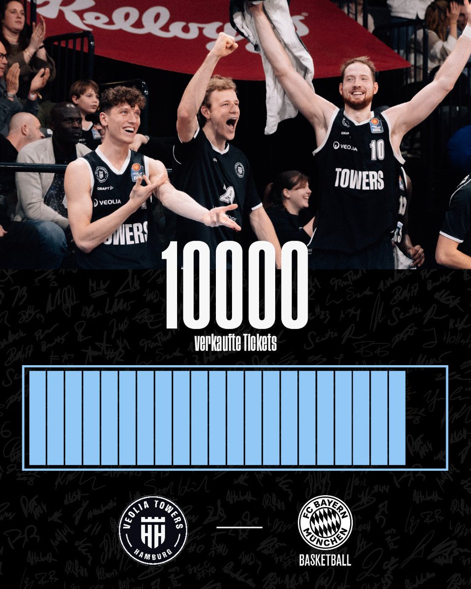 ⭐️ 1 0 0 0 0  T I C K E T S  S O L D ⭐️

Wisst ihr, was das heißt?! 
Wenn wir noch mind. 925 weitere Tickets verkaufen, brechen wir den Rekord des "größten Basketball-Events in Hamburg aller Zeiten."

2006 - Vorbereitungsspiel des <a href="/DBB_Basketball/">Dt. Basketball Bund</a> vs. Kanada 10529 Zuschauende 🏀🥁