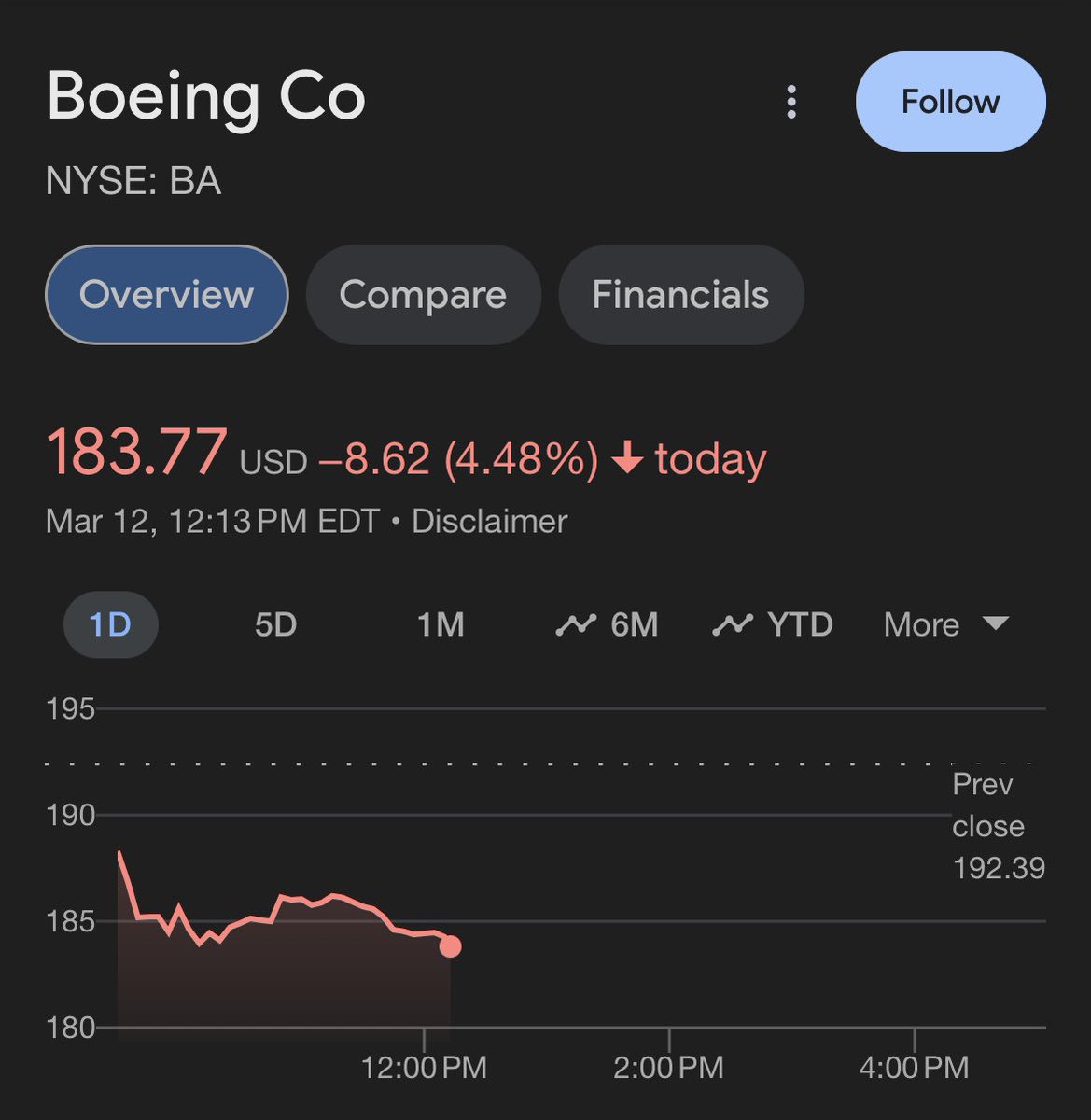 johnpikowski's tweet photo. I’m finally understanding how the stock market works 

When a corporation murders someone, their stock goes down https://t.co/FPbb9nCC62