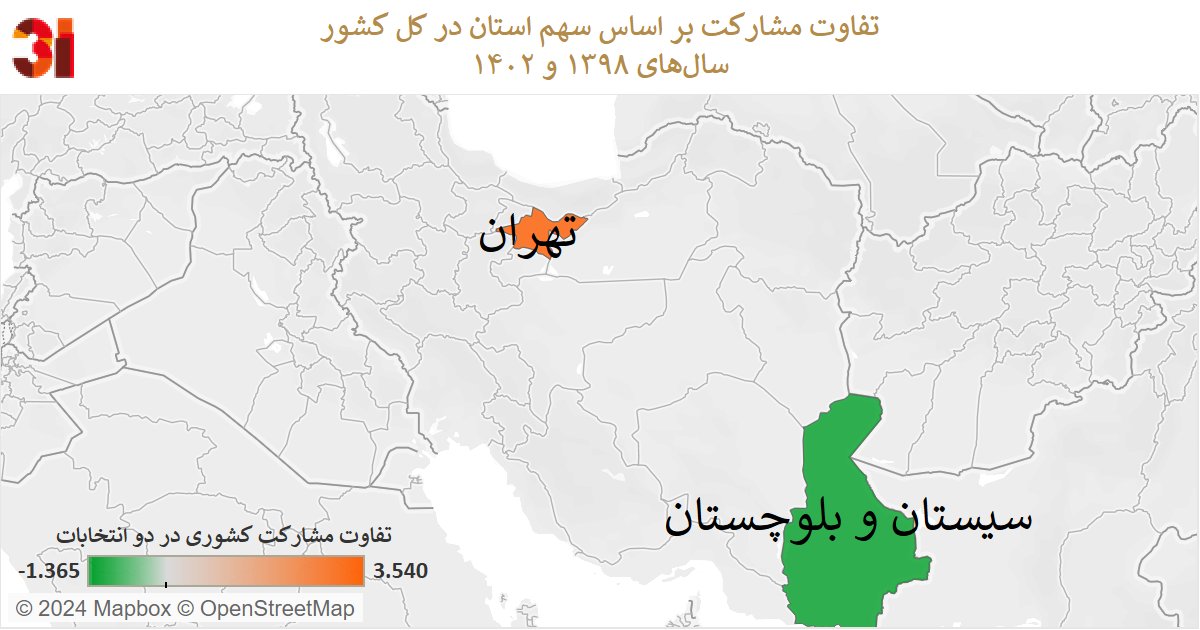 31_land's tweet photo. آرای باطله در #تهران و افزایش #مشارکت در #انتخابات_1402
مقاله تحلیلی در بررسی آرای ریخته‌شده به صندوق‌ها به تفکیک استان‌های #ایران و با تمرکز بر تهران
https://t.co/bEkl1hmXg3 https://t.co/luZooupK2H