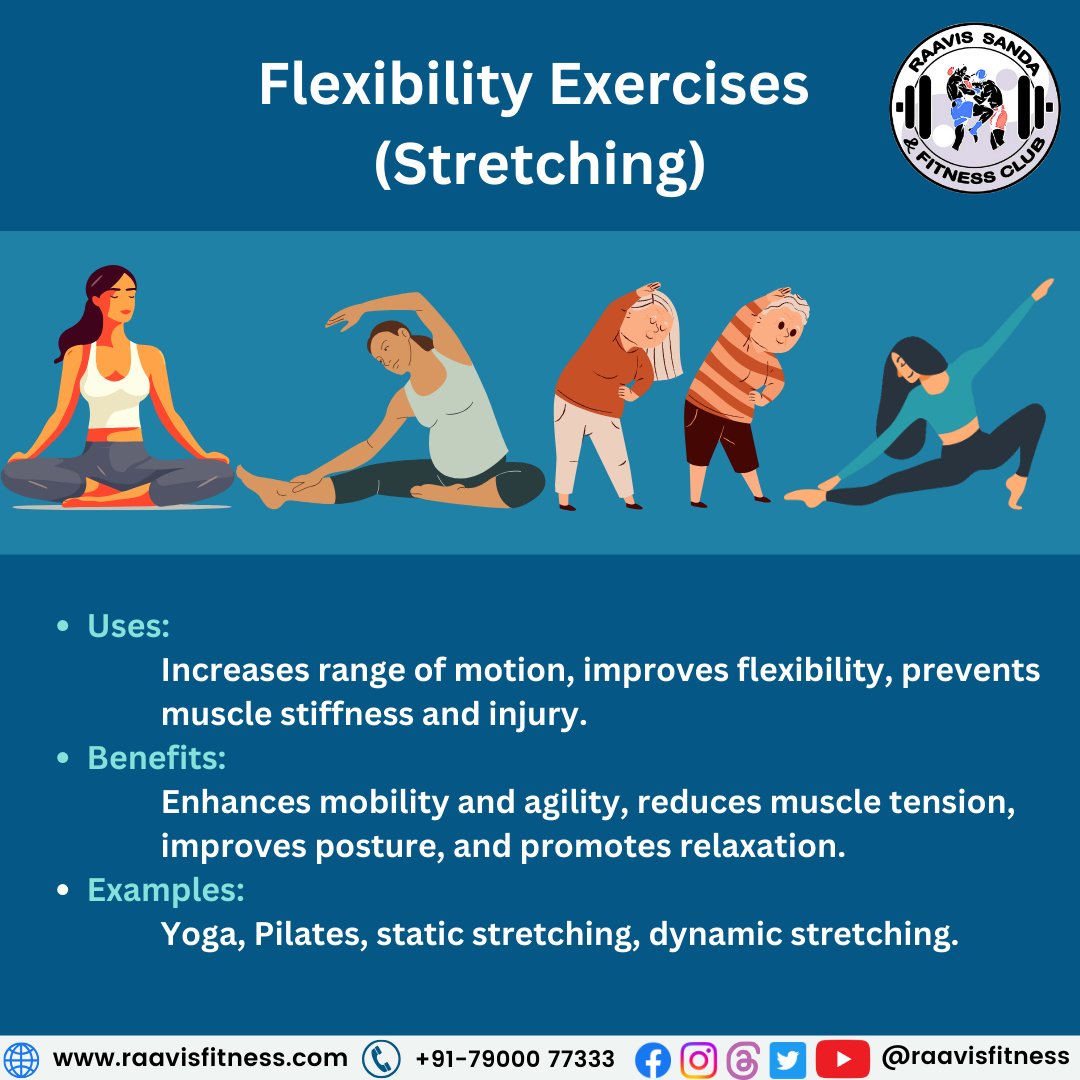 raavisfitness's tweet photo. Visit https://t.co/KAneKXPrzA for personal assistance.

DM for direct queries on,
Whatsapp +91 79000 77333

#fitness #fitnessquotes #fitnessmotivation #fitnessinfluencer #fitnesstrainer #fitindia #raavisfitness #stretching #flexibilityexercises #yoga #pilates https://t.co/2g0NgLdAli